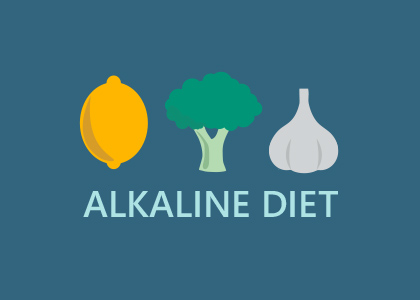 San Luis Obispo dentist, Dr. Colleran at Michael Colleran DDS explains how an alkaline diet can benefit your oral health, overall health, and well-being.